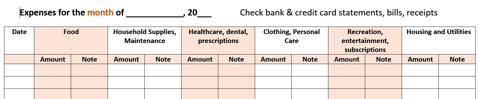 The Monthly Expenses worksheet helps you total up your expenses, so that you can create a realistic spending plan.