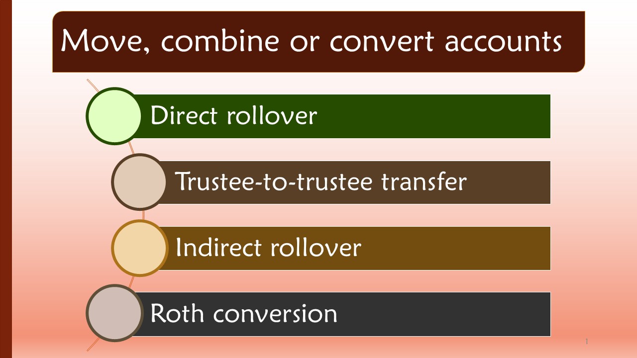 You can move money between retirement accounts with a direct rollover, trustre to trustee transfer, indirect rollover, or Roth conversion.